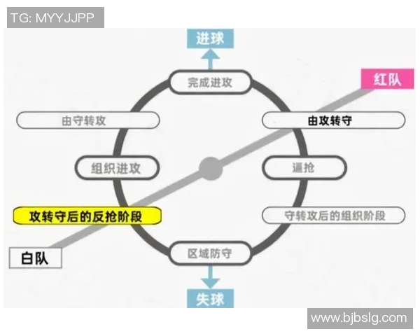 足球常识全解析从基础规则到战术技巧一网打尽
